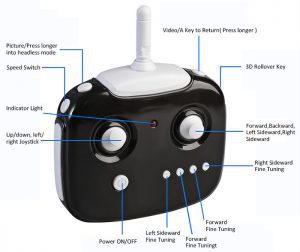 ﻿Flycam Máy Bay Điều Khiển Từ Xa Mould King Super-S 33041 không kèm CAMERA