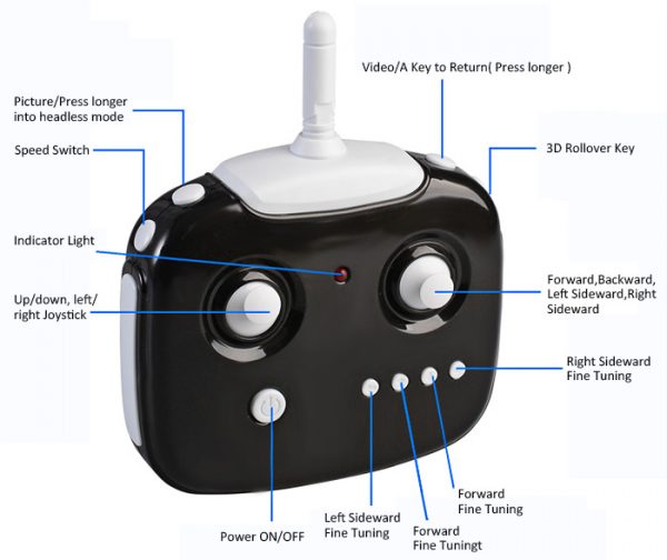 ﻿Flycam Máy Bay Điều Khiển Từ Xa Mould King Super-S 33041 không kèm CAMERA