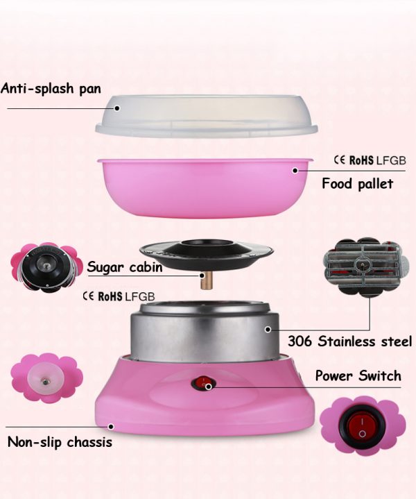 Máy làm kẹo bông gòn Candy Floss Maker