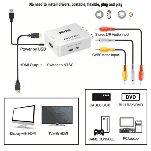 Bộ chuyển đổi tín hiệu Analog RCA AV sang HDMI Full HD